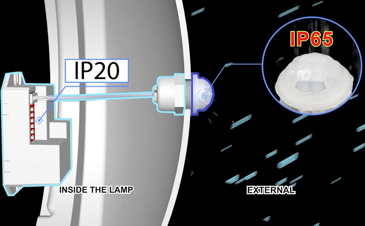 Idealisk smart sensor för energibesparande projekt