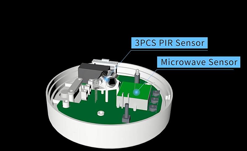 Smart belysning och säkerhetsuppgraderingar 360 ° Dual induktion Mikrovågsugn PIR Motion Sensor