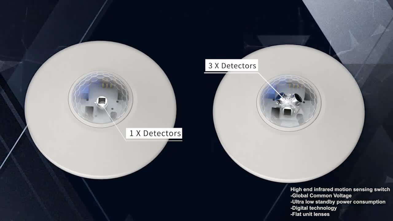 Mikrovågsugn Vs. IR: PD-LUX DUAL-SENSOR TECH revolutionerar smart belysning