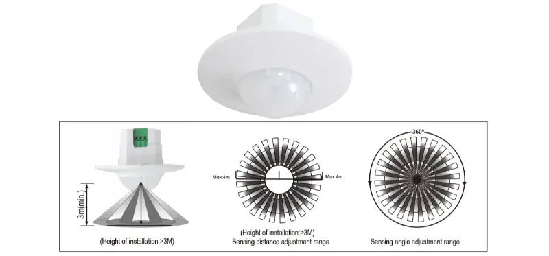 PDLUX lanserar PD-PIR200A PIR-sensor för 360° takrörelsedetektion