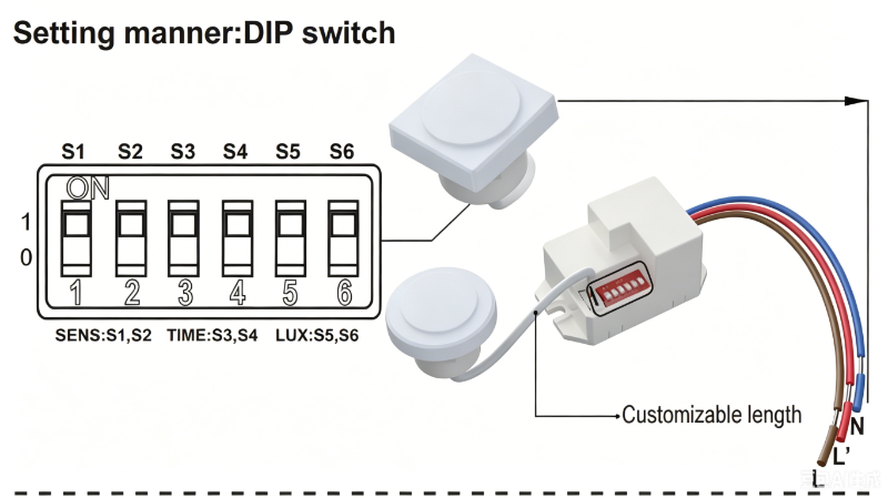 Officiell nylansering: PD-MB15 Series Mini Inbyggd mikrovågsradarsensor
